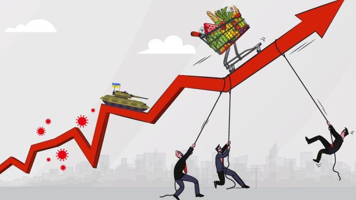 Perubahan Ekonomi Global Yang Mempengaruhi Dunia